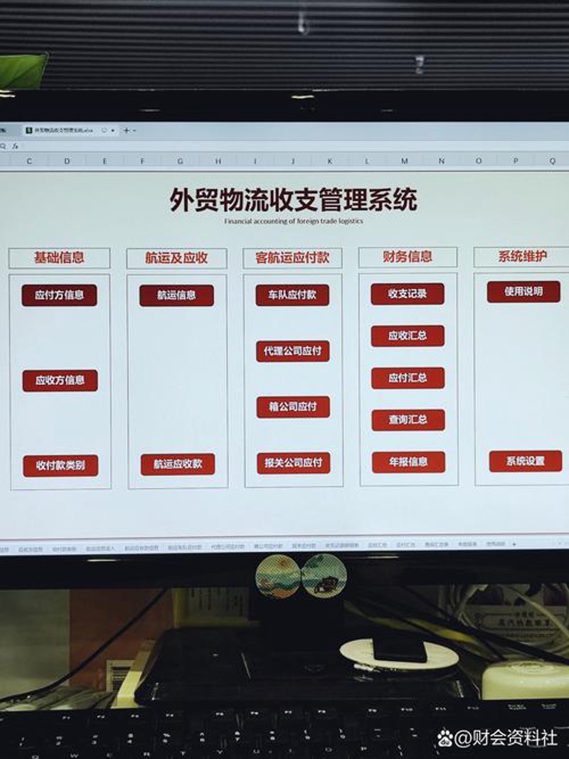 采购管理：企业运营的后勤保障