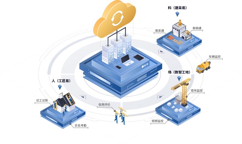 物流管理:现代企业发展的新引擎